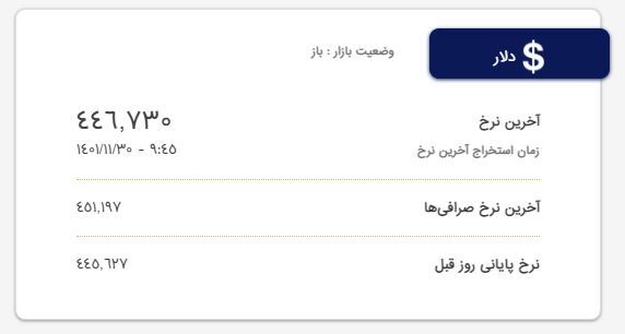 قیمت دلار و یورو؛ امروز ۳۰ بهمن ۱۴۰۱ قیمت دلار و یورو؛ امروز ۳۰ بهمن ۱۴۰۱