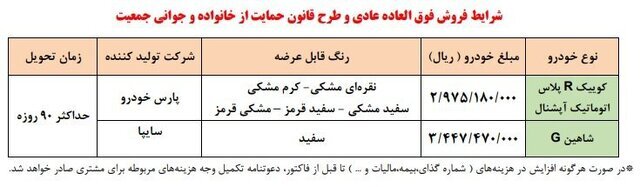 آغاز فروش فوق‌العاده ۲ خودروی سایپا