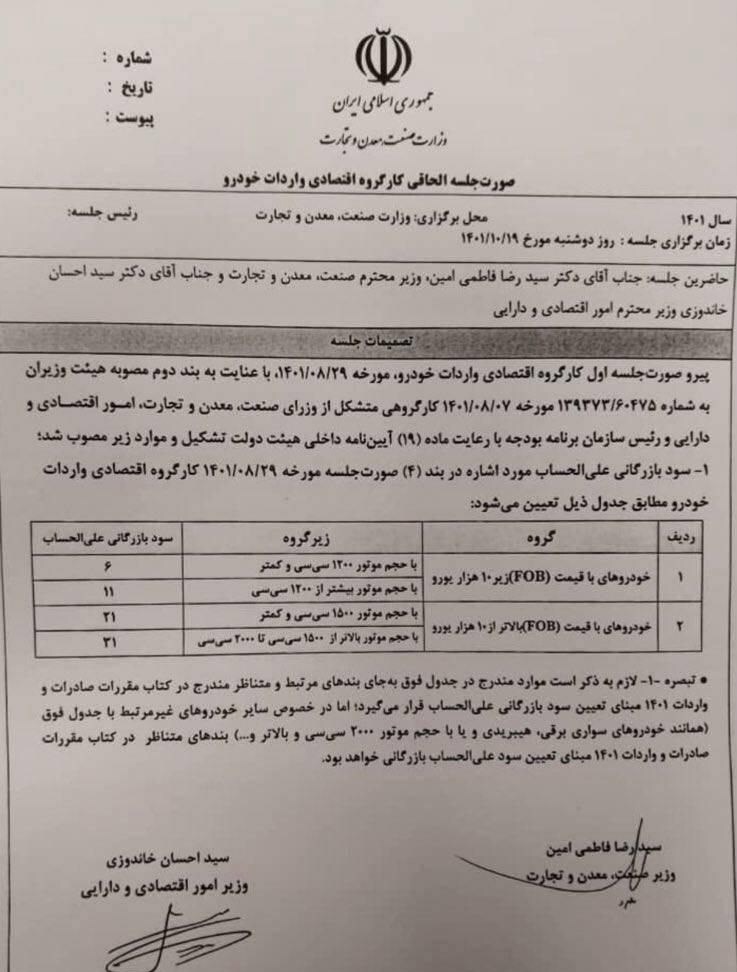 تعرفه جدید واردات خودرو اعلام شد؛ از ۶ تا ۳۱ درصد تعرفه جدید واردات خودرو اعلام شد؛ از ۶ تا ۳۱ درصد