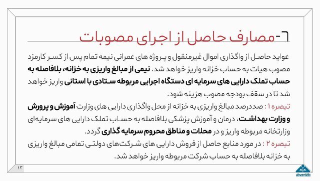 اینفوگرافیک طرح مولدسازی دارایی‌های دولت