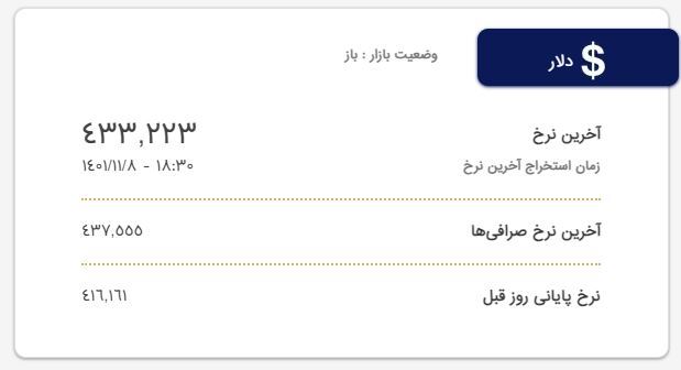 قیمت دلار و یورو؛ امروز ۸ بهمن ۱۴۰۱