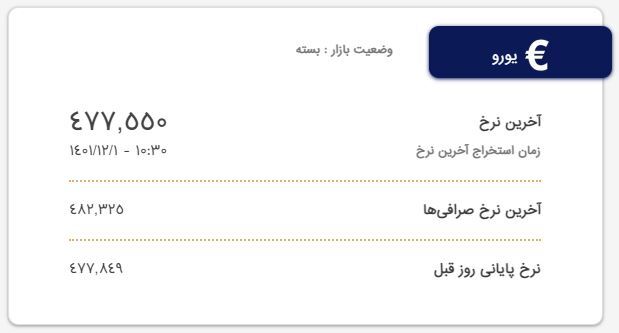 آخرین قیمت دلار و یورو امروز دوشنبه یکم اسفند ۱۴۰۱