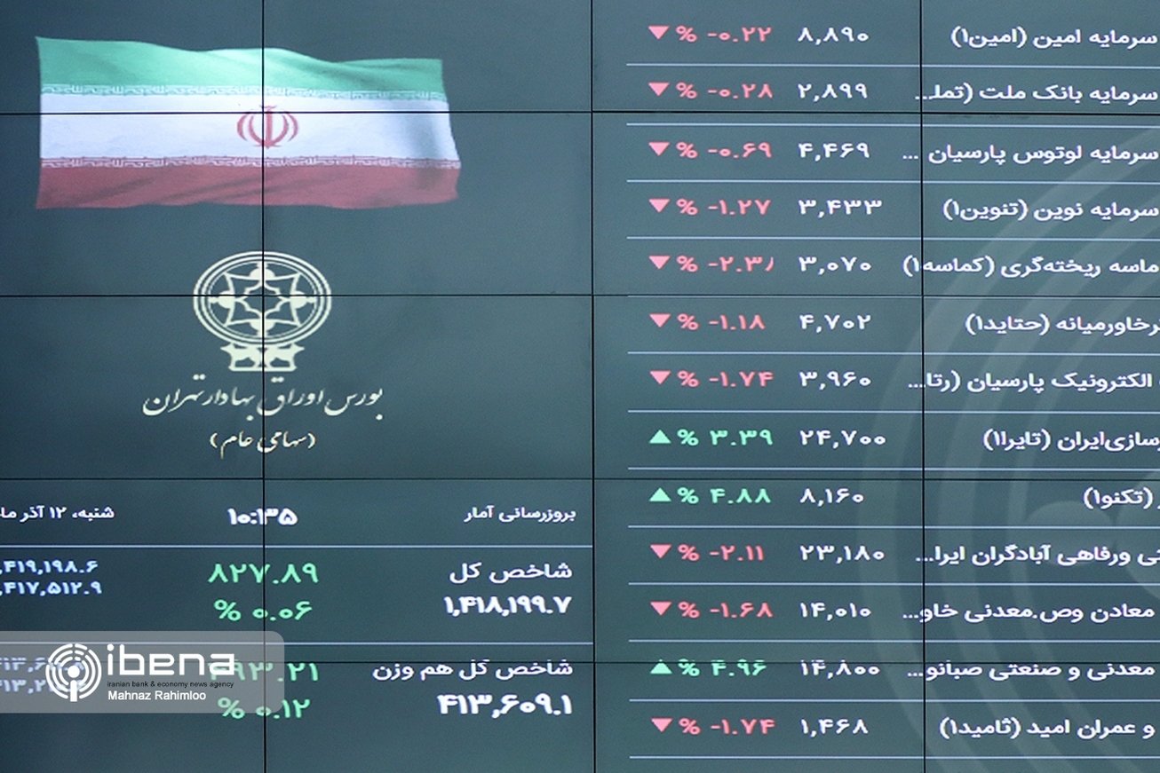 شاخص کل بورس از نرخ سود بین بانکی تاثیر نمی&zwnj;پذیرد