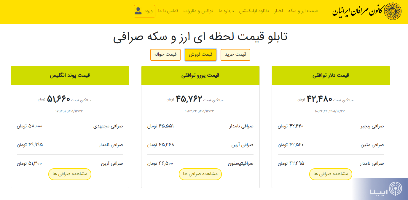 قیمت دلار، یورو و درهم در بازار امروز ۲۳ اسفند قیمت دلار، یورو و درهم در بازار امروز ۲۳ اسفند