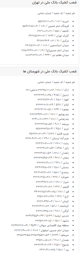 فهرست کامل شعب کشیک بانک‌ها در نوروز ۱۴۰۲