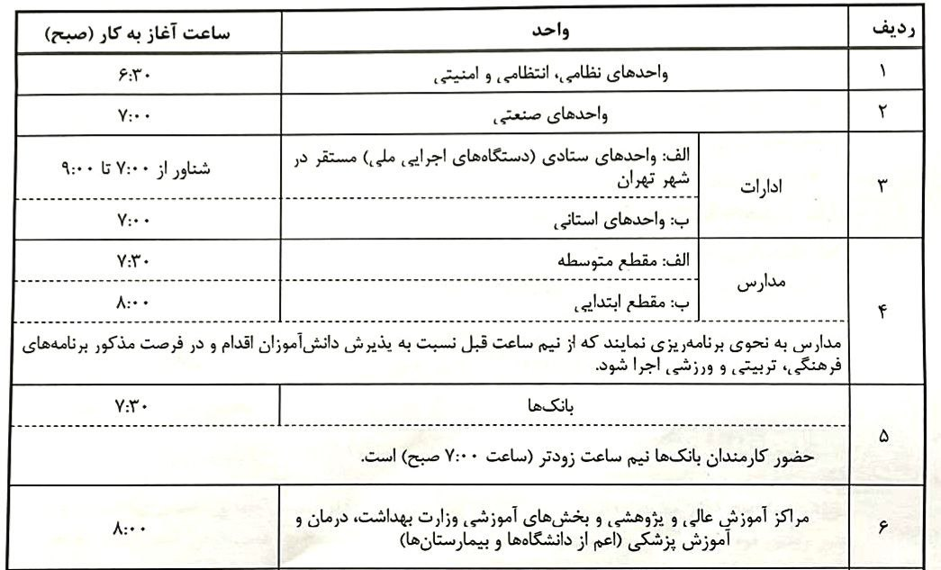 اعلام ساعت کاری مدارس، ادارات و بانکها در سال جدید اعلام ساعت کاری مدارس، ادارات و بانکها در سال جدید