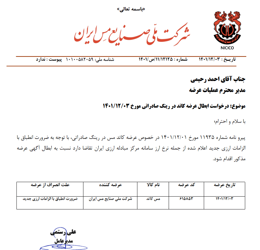 اطلاعیه عرضه شرکت ملی مس با نرخ تسعیر ۴۵ هزار تومانی ابطال شد اطلاعیه عرضه شرکت ملی مس با نرخ تسعیر ۴۵ هزار تومانی ابطال شد
