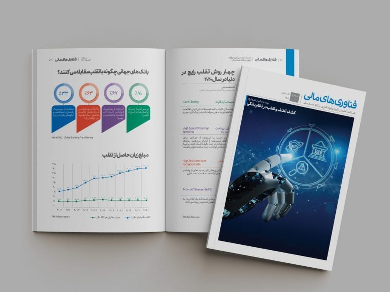 نخستین شماره فصلنامه &laquo;فناوری&zwnj;های مالی&raquo; منتشر شد