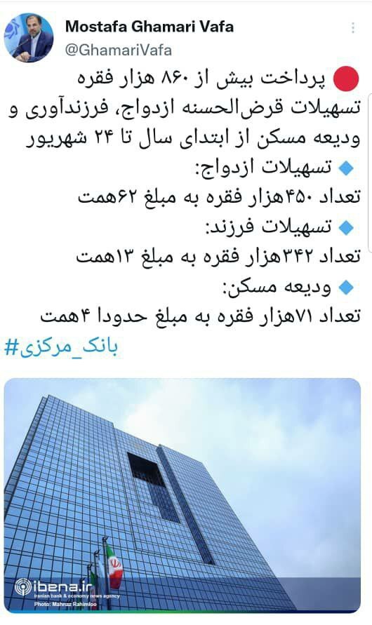 پرداخت بیش از ۸۶۰ هزار وام ازدواج، فرزندآوری و ودیعه مسکن