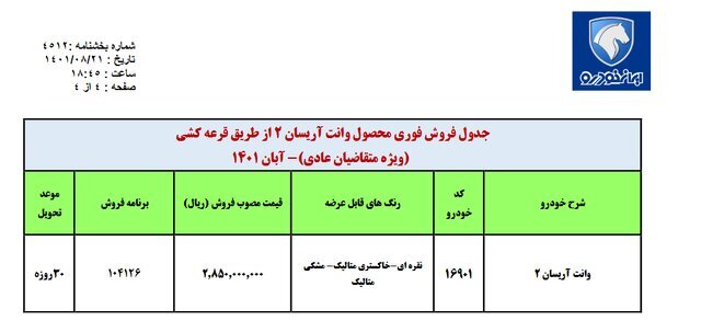 آریسانهای جدید ایرانخودرو عرضه میشود/ اولین فروش فوری با قرعهکشی آریسانهای جدید ایرانخودرو عرضه میشود/ اولین فروش فوری با قرعهکشی
