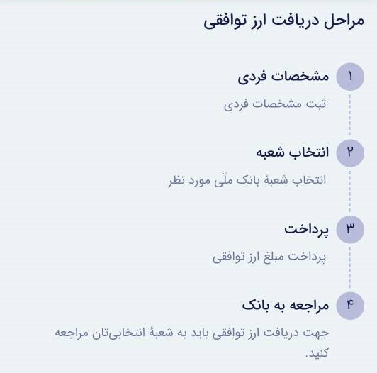 چطور با نرم افزار بله ارز توافقی بخریم؟ چطور با نرم افزار بله ارز توافقی بخریم؟