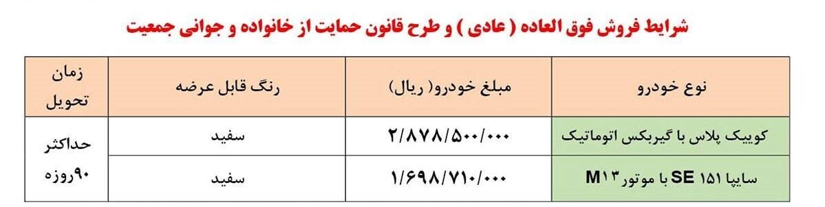 فروش خودروی سایپا به قیمت کارخانه امروز آغاز می‌شود