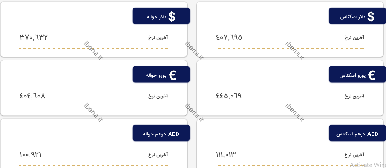 قیمت دلار و یورو در صرافیها؛ امروز ۱۷ فروردین ۱۴۰۲ قیمت دلار و یورو در صرافیها؛ امروز ۱۷ فروردین ۱۴۰۲