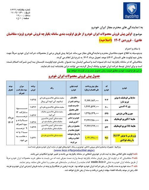 پیشفروش و فروش فوقالعاده ۵ محصول ایرانخودرو پیشفروش و فروش فوقالعاده ۵ محصول ایرانخودرو
