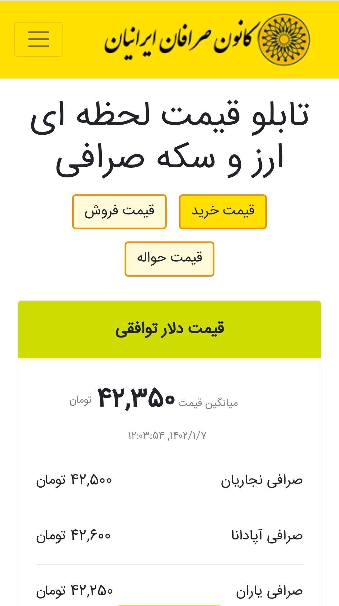 قیمت دلار و یورو؛ امروز دوشنبه ۷فروردین ۱۴۰۲