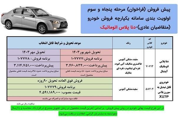 آغاز پیش فروش دنا پلاس اتوماتیک آپشنال ویژه بهمن ماه + جدول آغاز پیش فروش دنا پلاس اتوماتیک آپشنال ویژه بهمن ماه + جدول