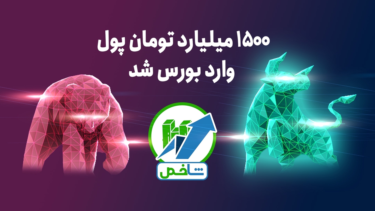 ۱۵۰۰ میلیارد تومان پول وارد بورس شد
