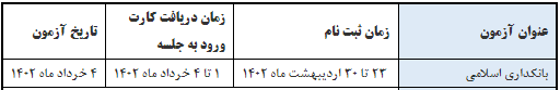 برگزاری پانزدهمین آزمون‌ سنجش صلاحیت حرفه‌ای سمت‌های مدیریتی در بانک‌ها و مؤسسات اعتباری