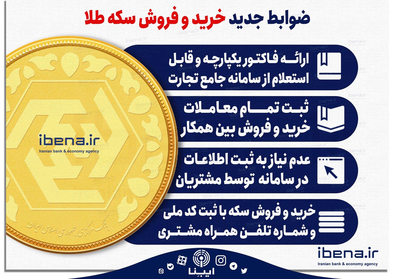 ضوابط جدید خرید و فروش سکه طلا