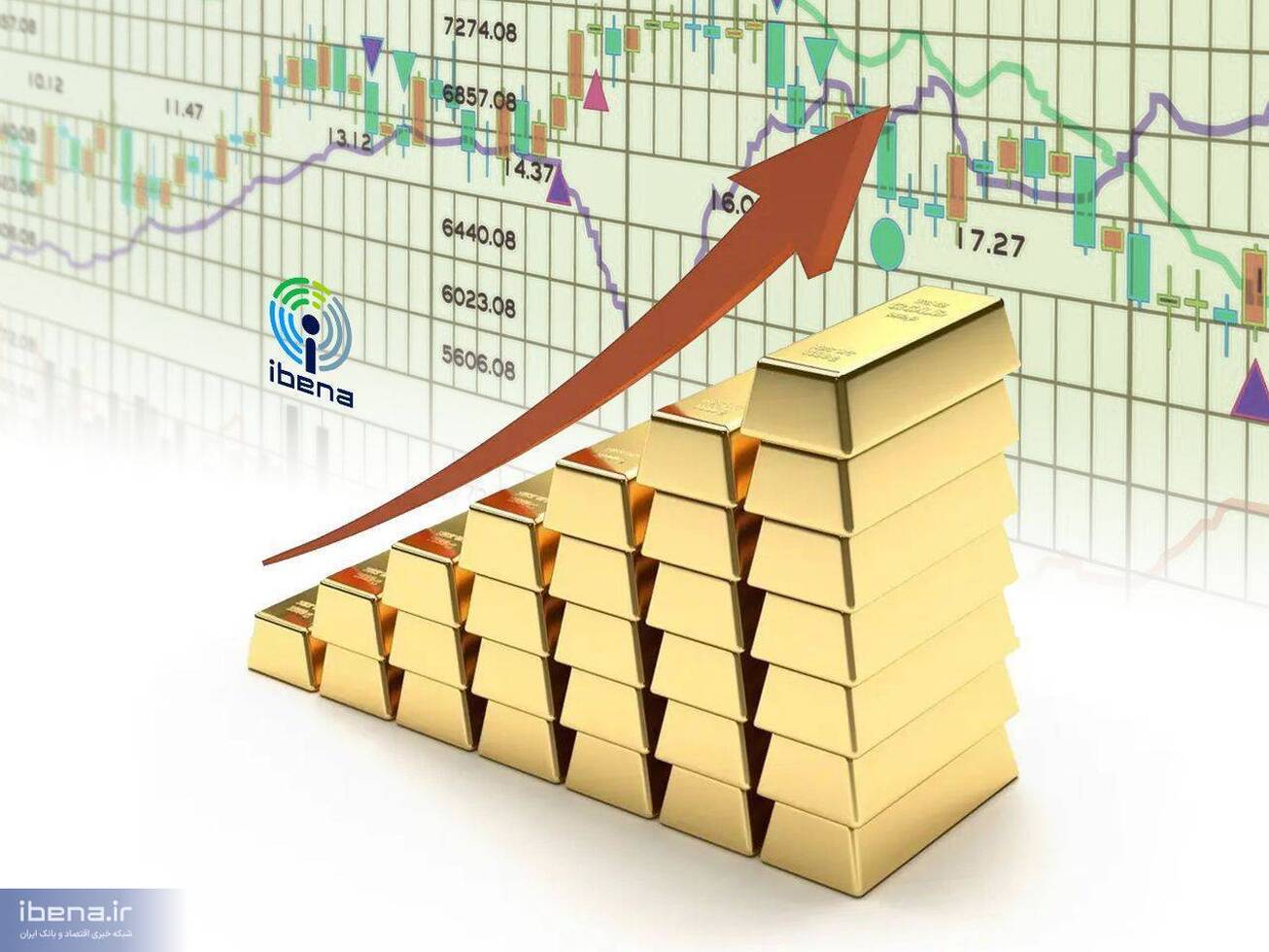 پیش بینی یک تاجر نیویورکی از قیمت طلا
