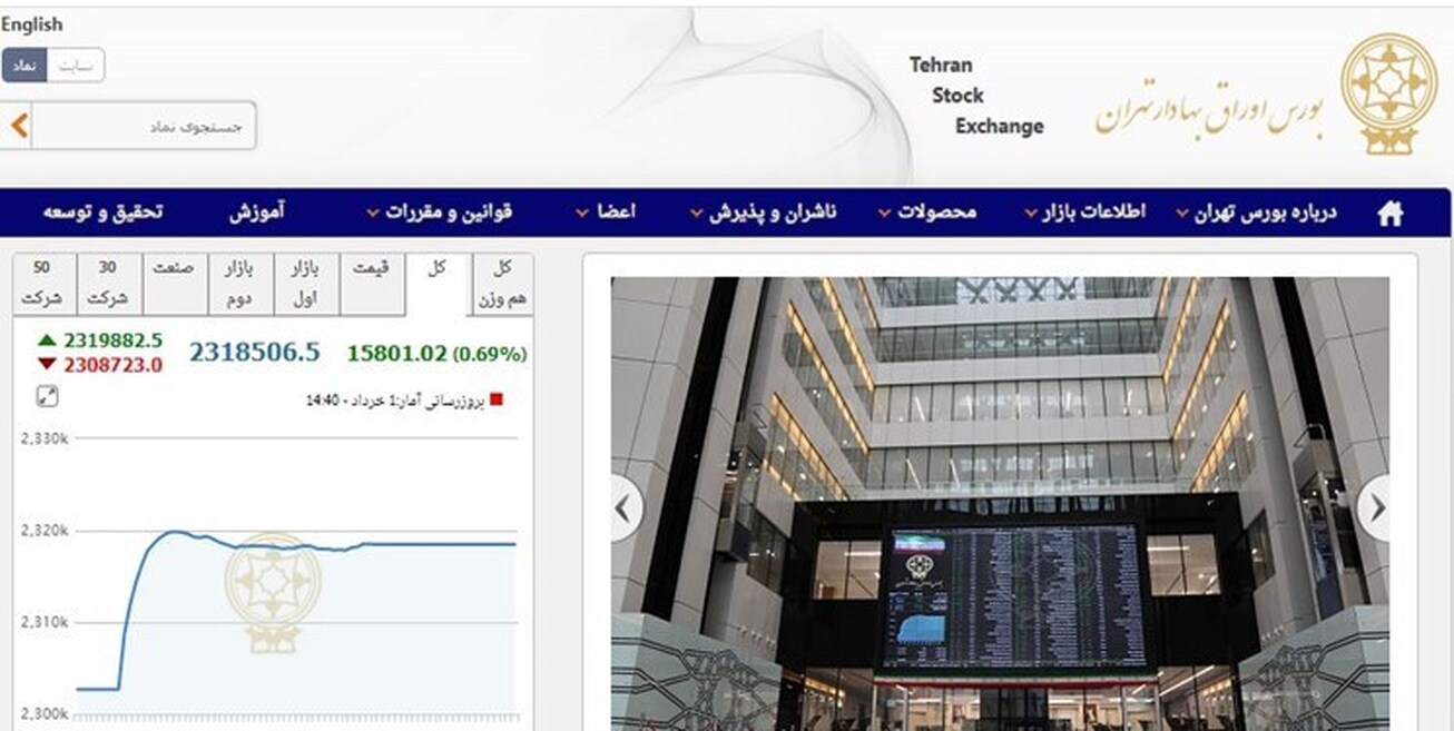 ساعت معاملات بورس تغییر می&zwnj;کند؟