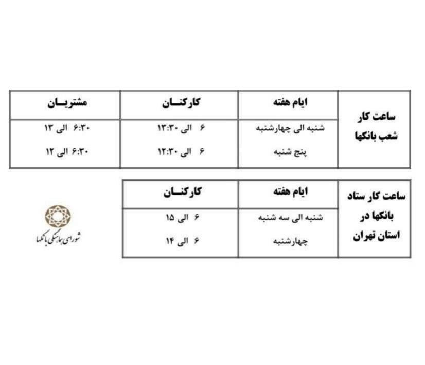 ساعت کاری جدید بانکها اعلام شد ساعت کاری جدید بانکها اعلام شد