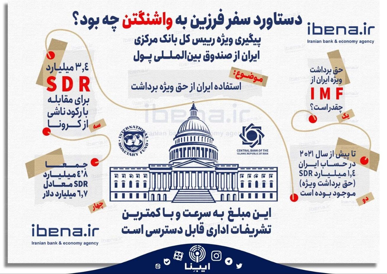 دستاورد سفر فرزین به واشنگتن چه بود؟