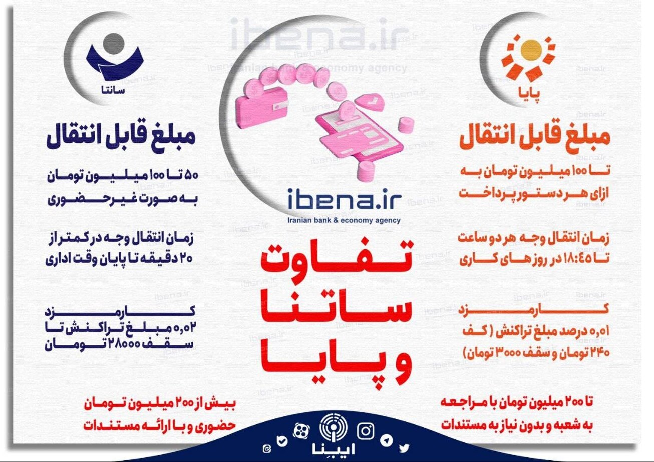 تفاوت ساتنا و پایا