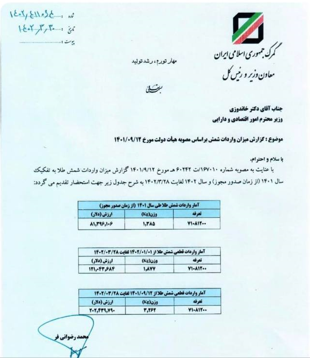 ورود بیش از ۳.۲ تن طلا به کشور