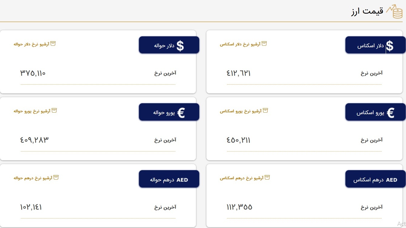 قیمت دلار و یورو در مرکز مبادله ایران؛ امروز یکشنبه ۱۱ تیر قیمت دلار و یورو در مرکز مبادله ایران؛ امروز یکشنبه ۱۱ تیر