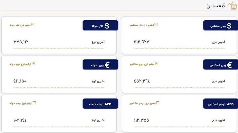 قیمت دلار و یورو در مرکز مبادله ایران؛ امروز چهارشنبه ۷ تیر قیمت دلار و یورو در مرکز مبادله ایران؛ امروز چهارشنبه ۷ تیر