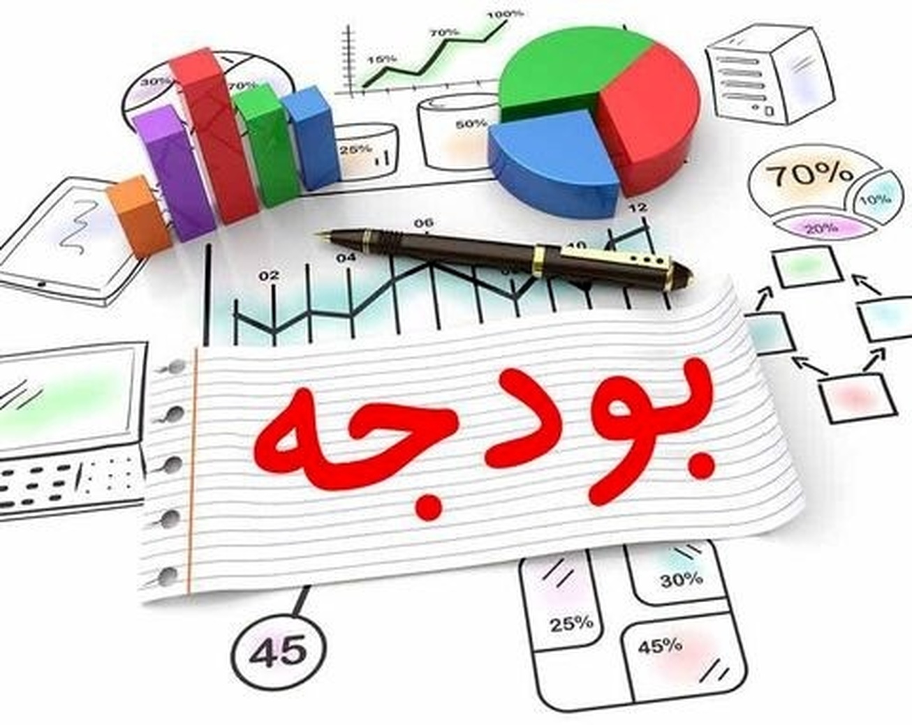 در جلسه ستاد بودجه سال ۱۴۰۳ کل کشور چه گذشت؟