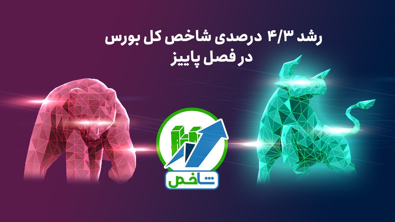 رشد ۴.۳ درصدی شاخص کل بورس در فصل پاییز