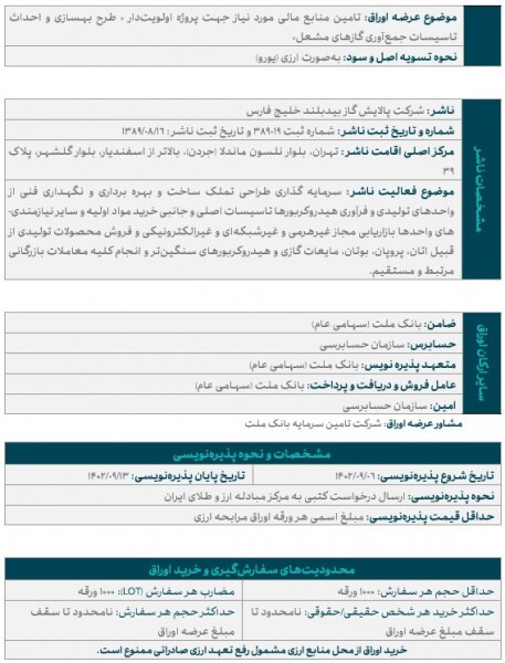 پذیره نویسی اولین اوراق مرابحه ارزی کشور از فردا در مرکز مبادله ایران پذیره نویسی اولین اوراق مرابحه ارزی کشور از فردا در مرکز مبادله ایران