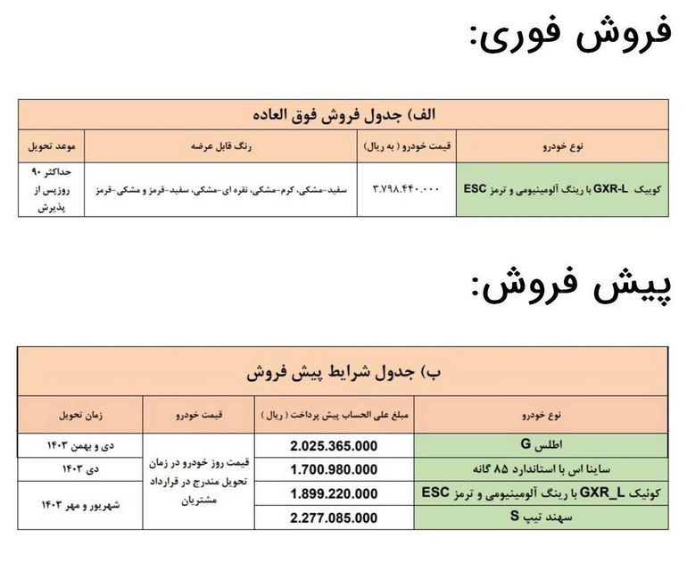 جزئیات فروش محصولات شرکت سایپا ویژه عید فطر+ جدول جزئیات فروش محصولات شرکت سایپا ویژه عید فطر+ جدول