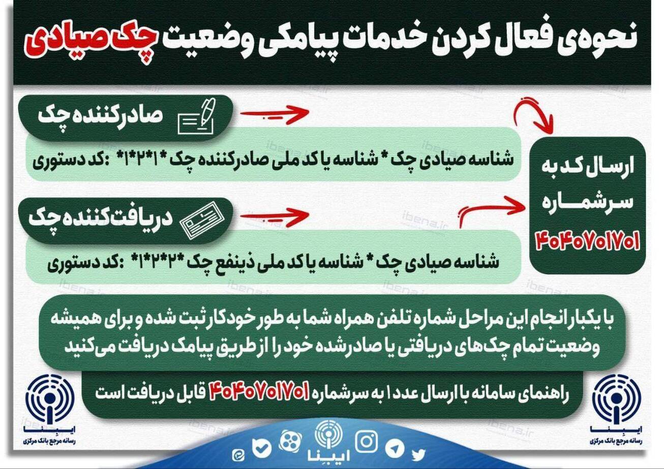 نحوه فعال کردن خدمات پیامکی وضعیت چک&zwnj;های صیادی