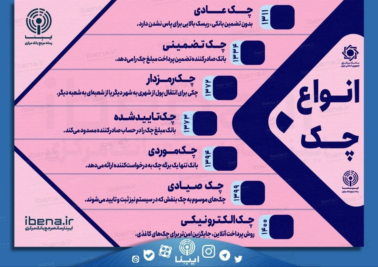 انواع چک