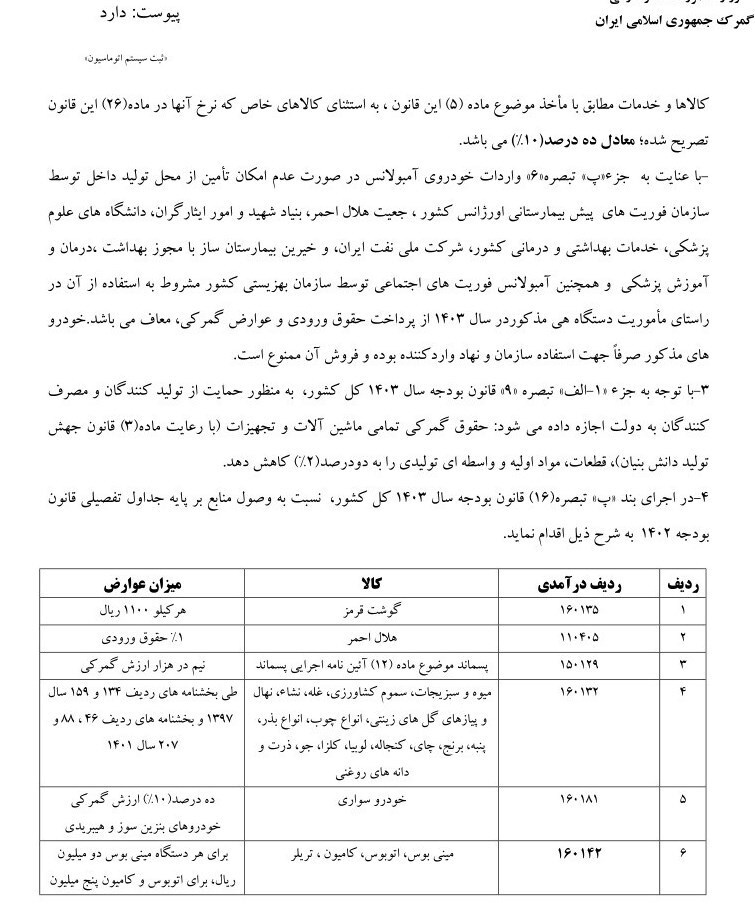 ابلاغ احکام قانون بودجه سال ۱۴۰۳ جهت اجرا در گمرک ابلاغ احکام قانون بودجه سال ۱۴۰۳ جهت اجرا در گمرک