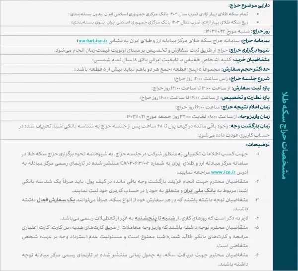 حراج سکه ضرب ۱۴۰۳ در روز شنبه/ واریز وجه ۲۱ دیماه حراج سکه ضرب ۱۴۰۳ در روز شنبه/ واریز وجه ۲۱ دیماه