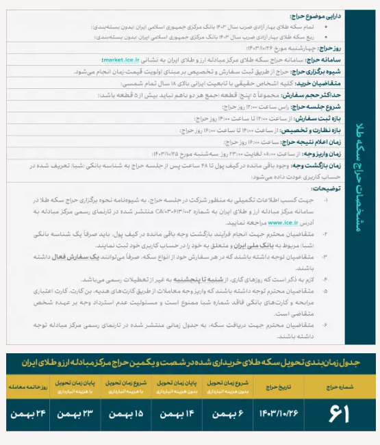 میزبانی حراج روز چهارشنبه از سکههای ضرب سال ۱۴۰۳ میزبانی حراج روز چهارشنبه از سکههای ضرب سال ۱۴۰۳