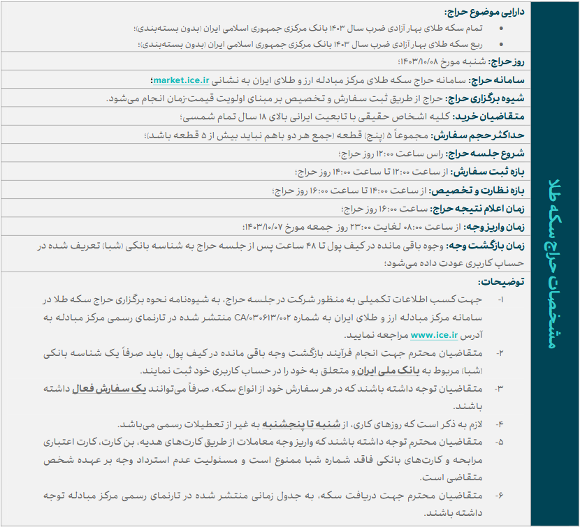 عرضه ربع سکه و تمام سکه ضرب سال ۱۴۰۳ در حراج روز شنبه مرکز مبادله ایران
