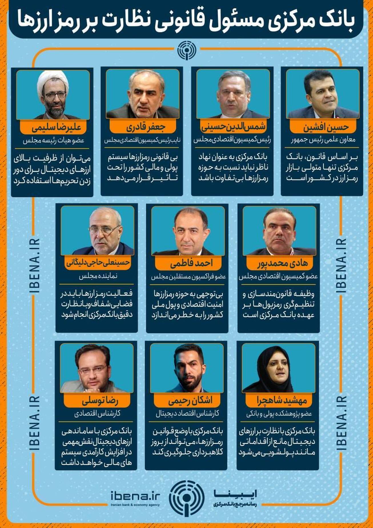 بانک مرکزی مسئول قانونی نظارت بر رمزارزها