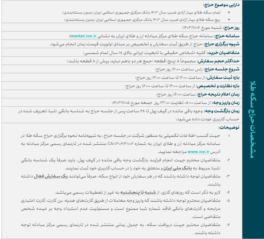 عرضه تمام و ربع سکه ضرب ۱۴۰۳ در روز شنبه