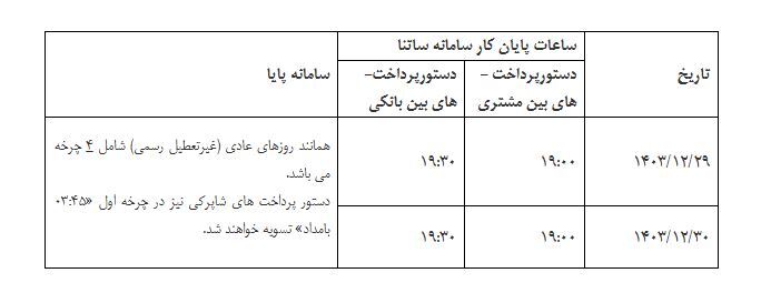 ساعات کاری ساتنا و پایا در روزهای پایانی سال افزایش یافت ساعات کاری ساتنا و پایا در روزهای پایانی سال افزایش یافت