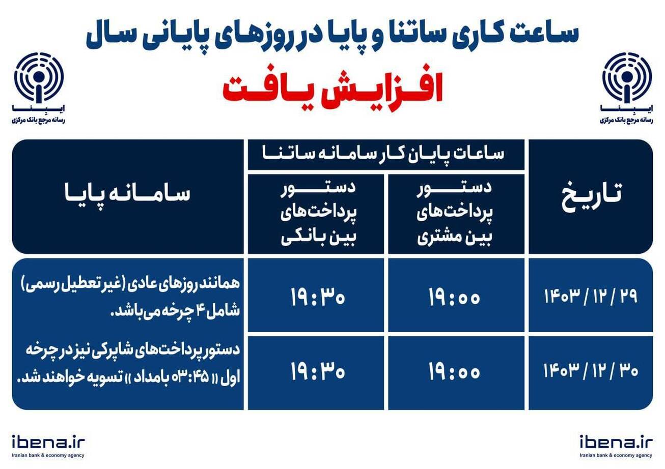 ساعت ساتنا و پایا در روز&zwnj;های پایانی سال
