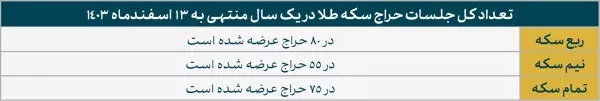 تیتررررررررررررررررر تیتررررررررررررررررر
