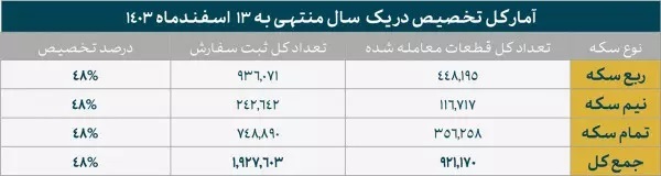 تیتررررررررررررررررر تیتررررررررررررررررر