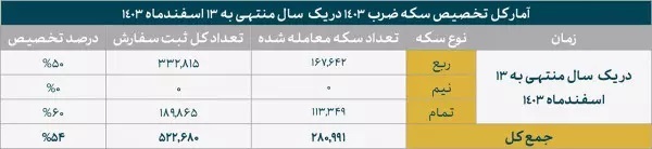 تیتررررررررررررررررر تیتررررررررررررررررر