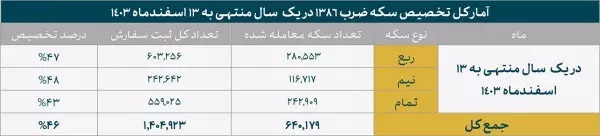 تیتررررررررررررررررر تیتررررررررررررررررر