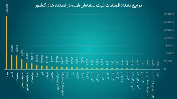 تیتررررررررررررررررر تیتررررررررررررررررر